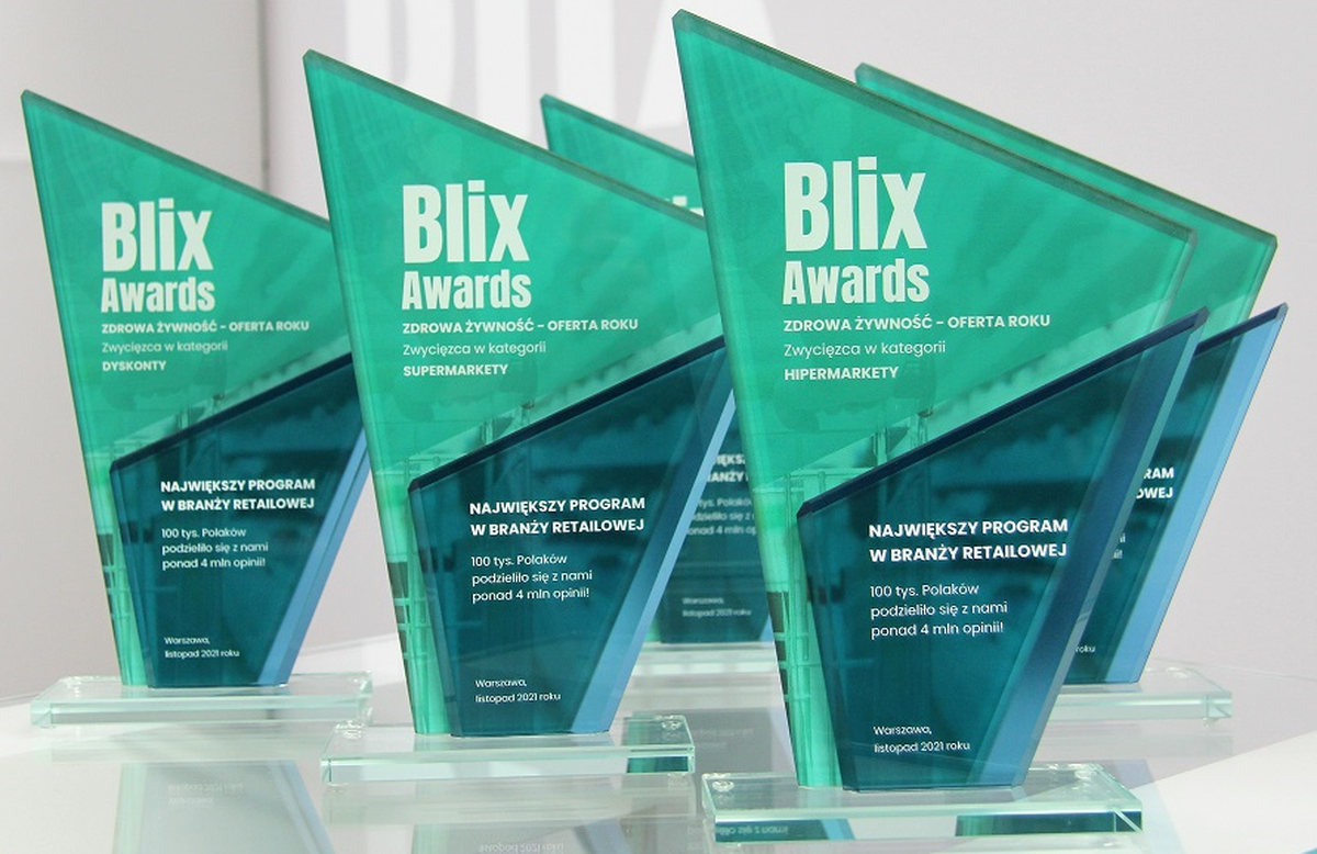 Blix Awards